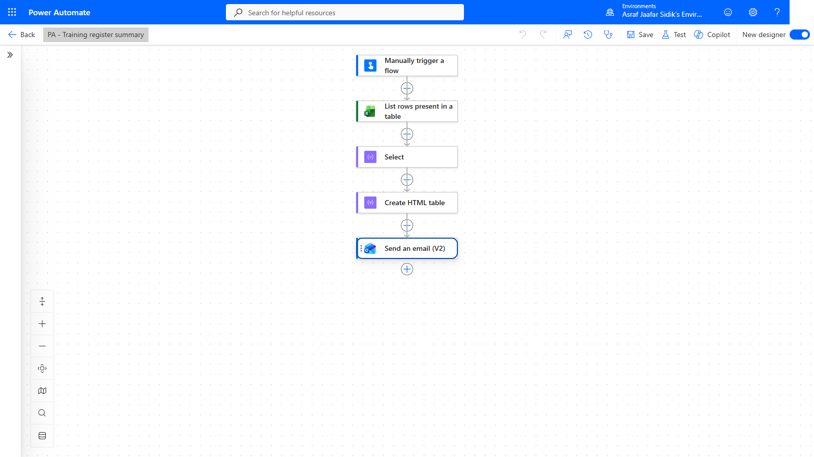 The saved five-step flow on the canvas